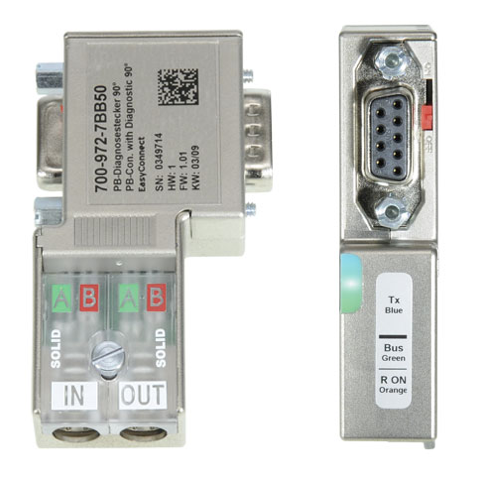 Connecteurs PROFIBUS
