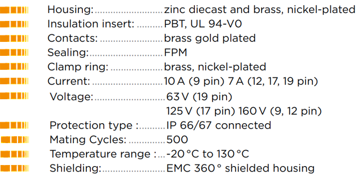 INTERCONTEC M23 Signal caractéristiques