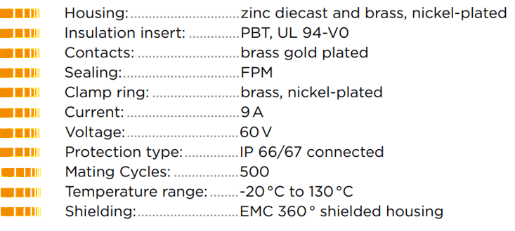 INTERCONTEC M27 Signal caracteristiques
