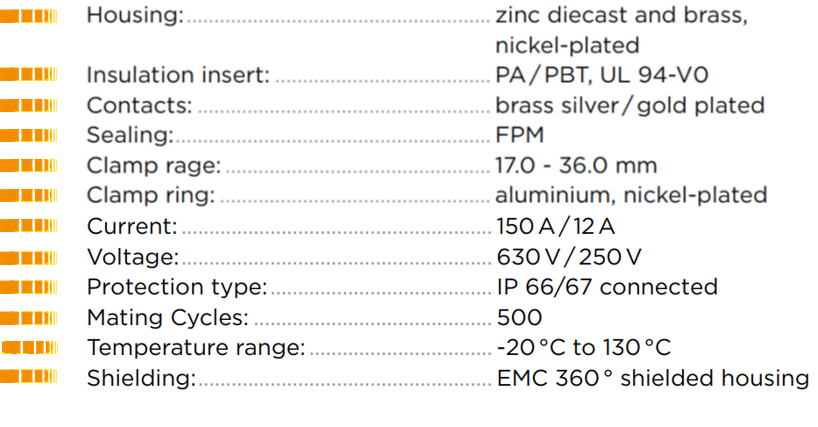 INTERCONTEC M58 Puissance caractéristiques