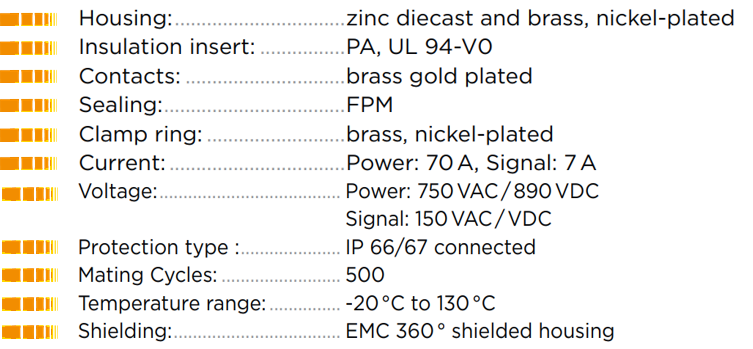 INTERCONTEC m40 hybride caracteristiques
