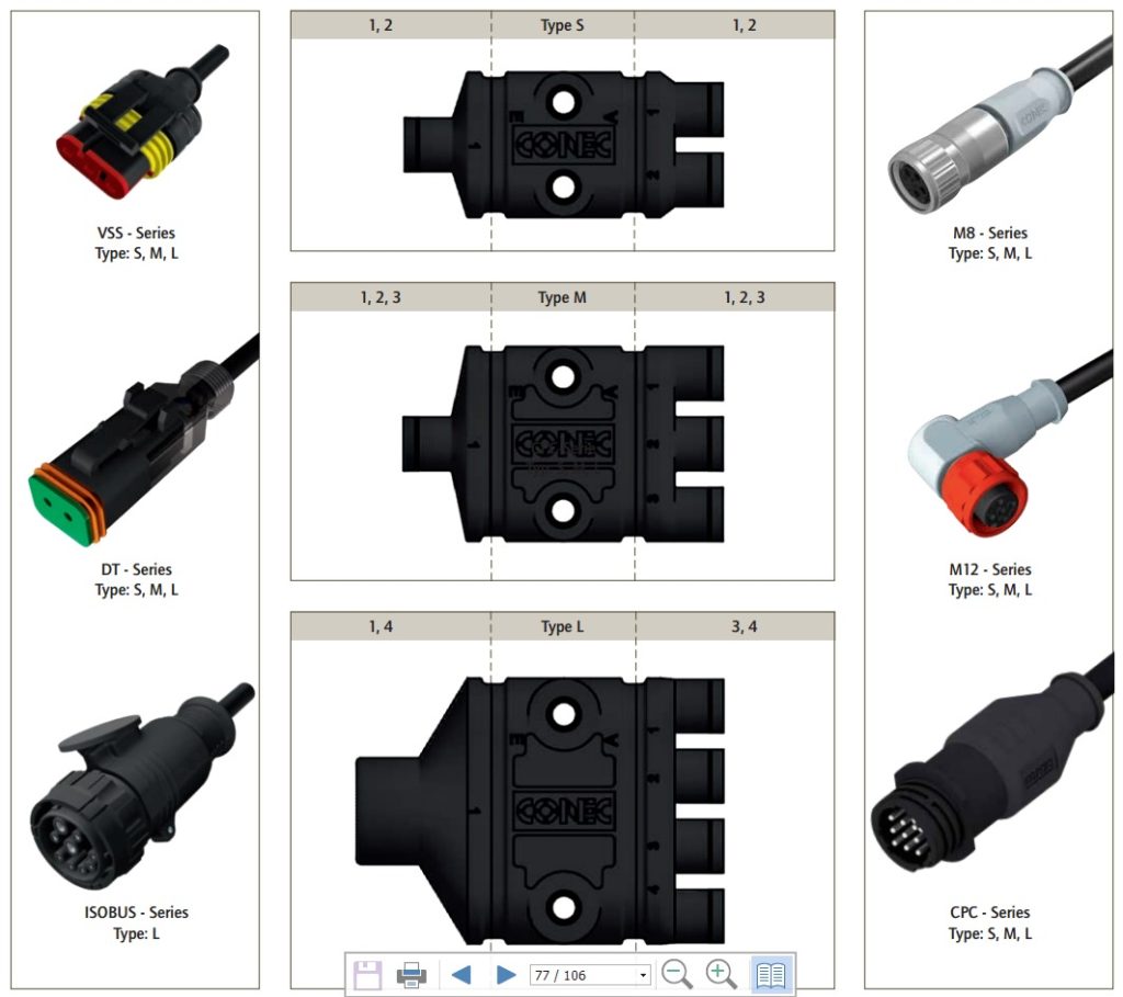 boite dérivation IP67